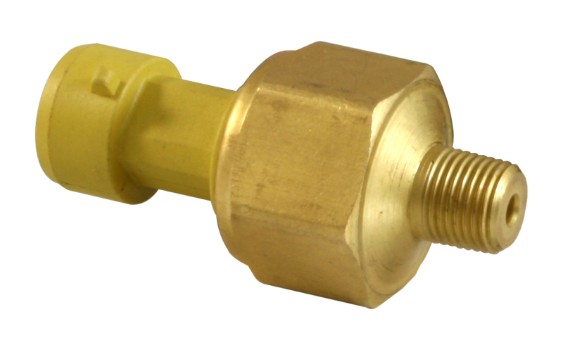 Gauges