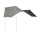 Awnings & Panels